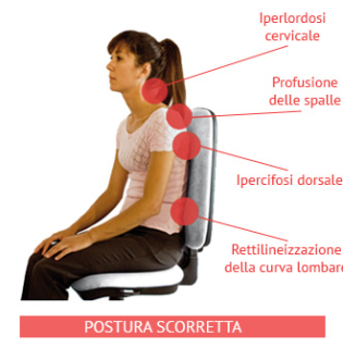 postura1